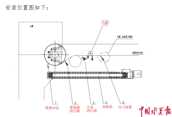 九五至尊VI-老品牌值得信任!